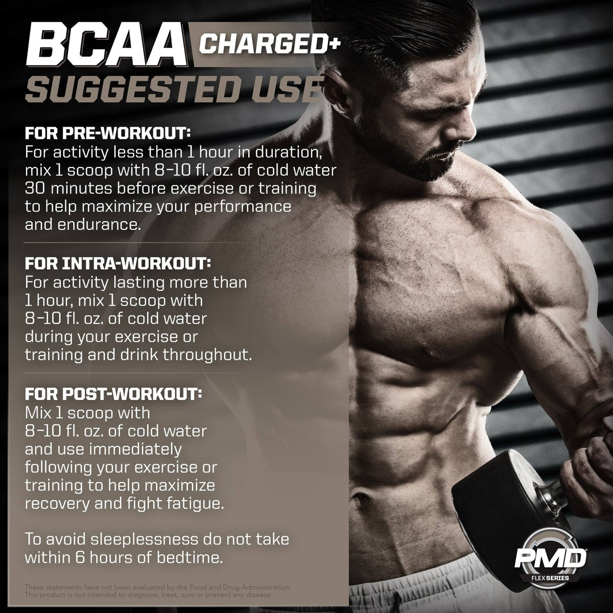 BCAA Charged+