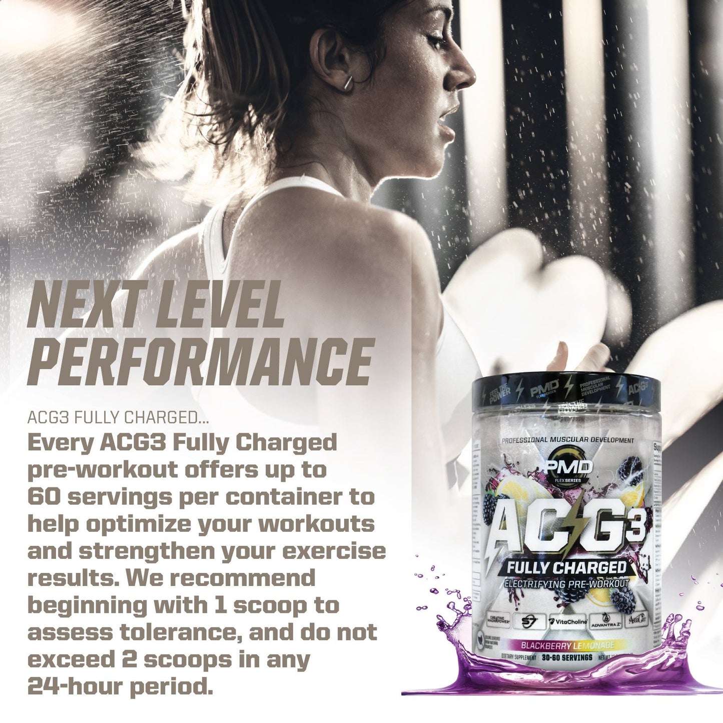 ACG3® Fully Charged