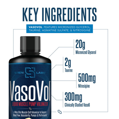 VasoVol®