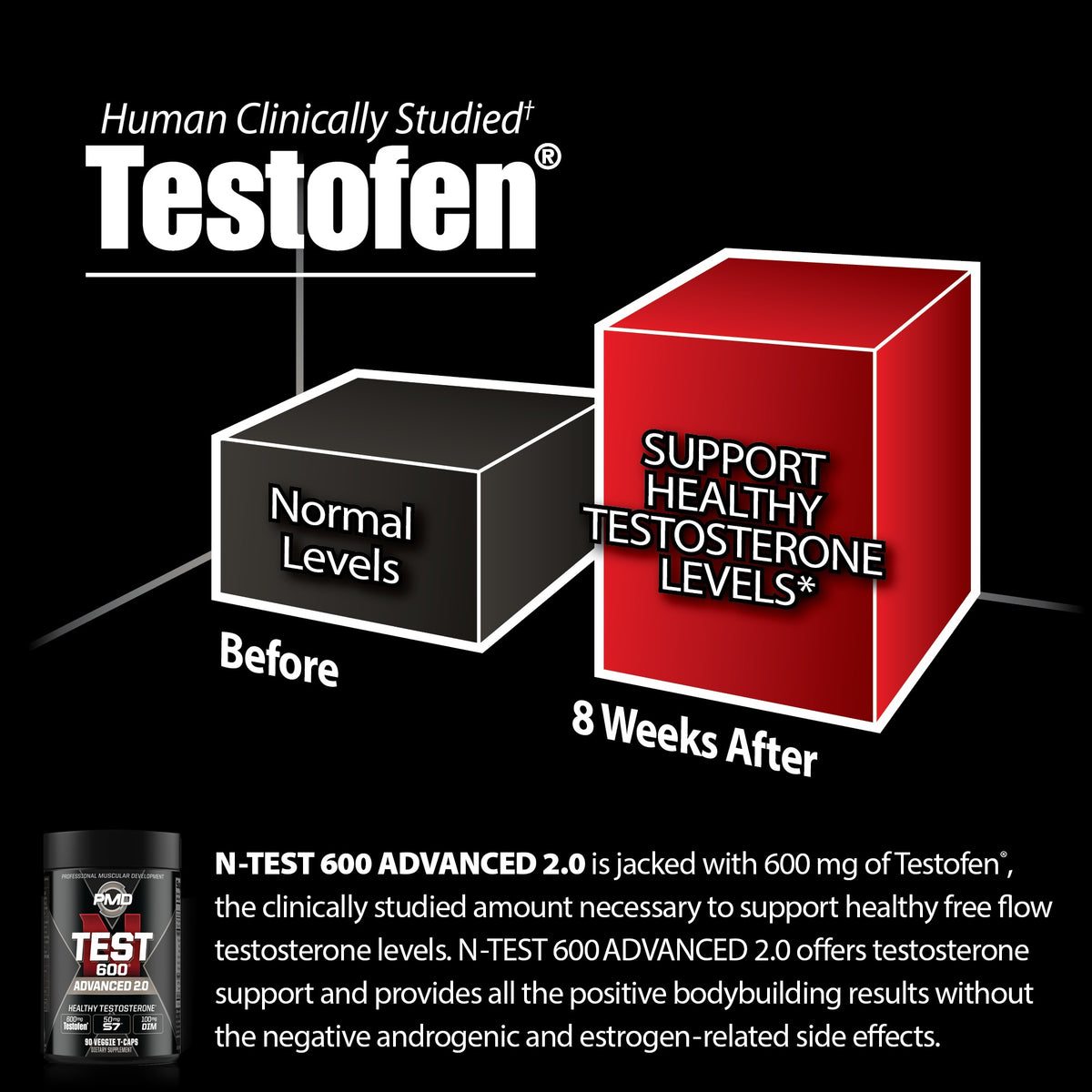 FLEX Stack® Advanced