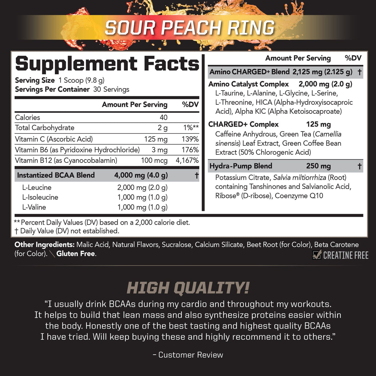BCAA Charged+