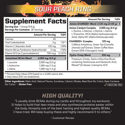 BCAA Charged+