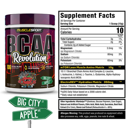 BCAA Revolution™