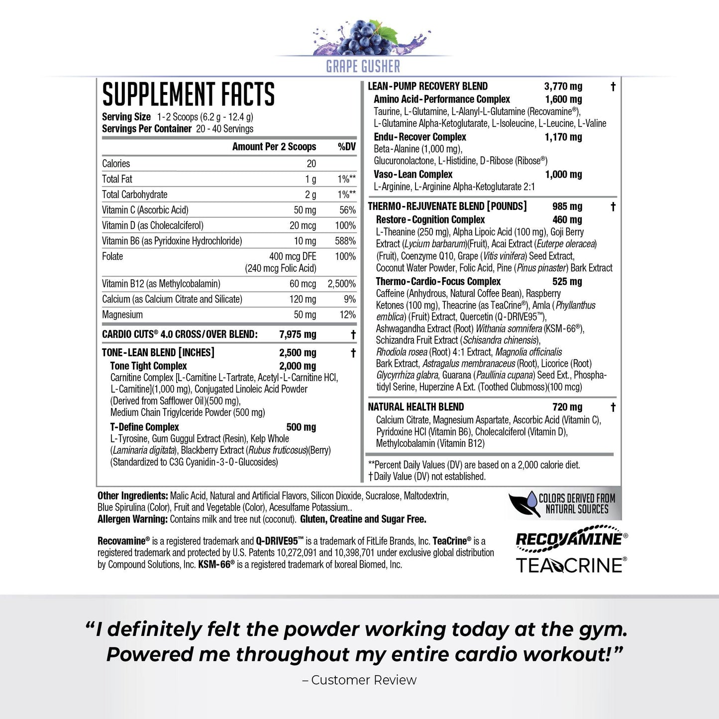 Cardio Cuts®