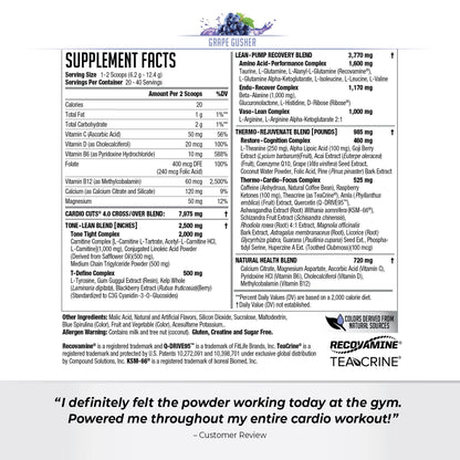 Cardio Cuts®