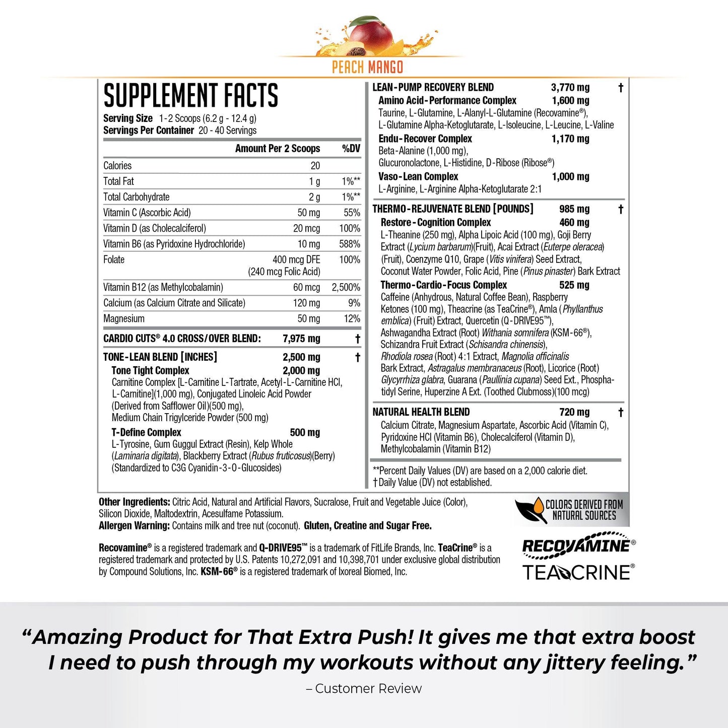 Cardio Cuts®