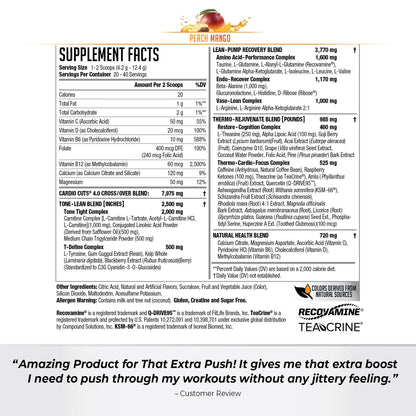Cardio Cuts®