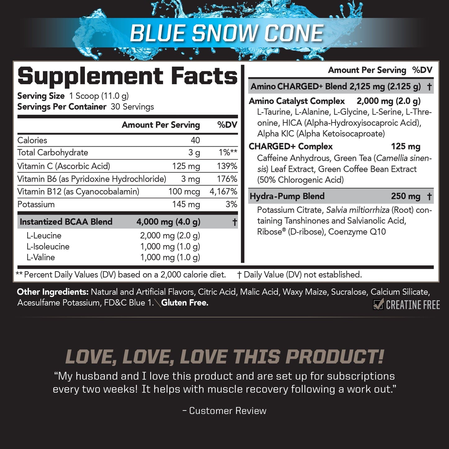 BCAA Charged+