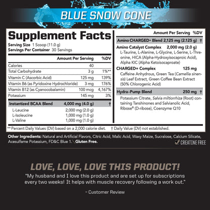 BCAA Charged+