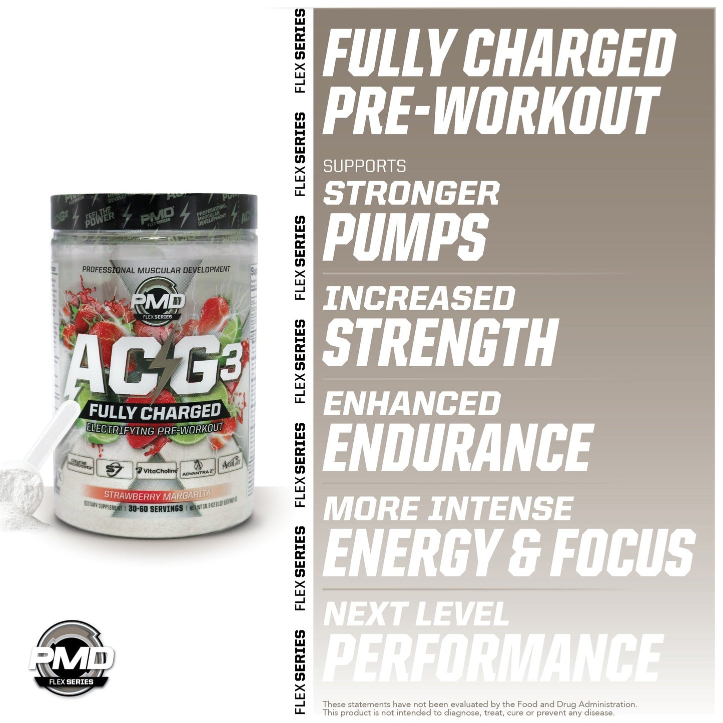 ACG3® Fully Charged