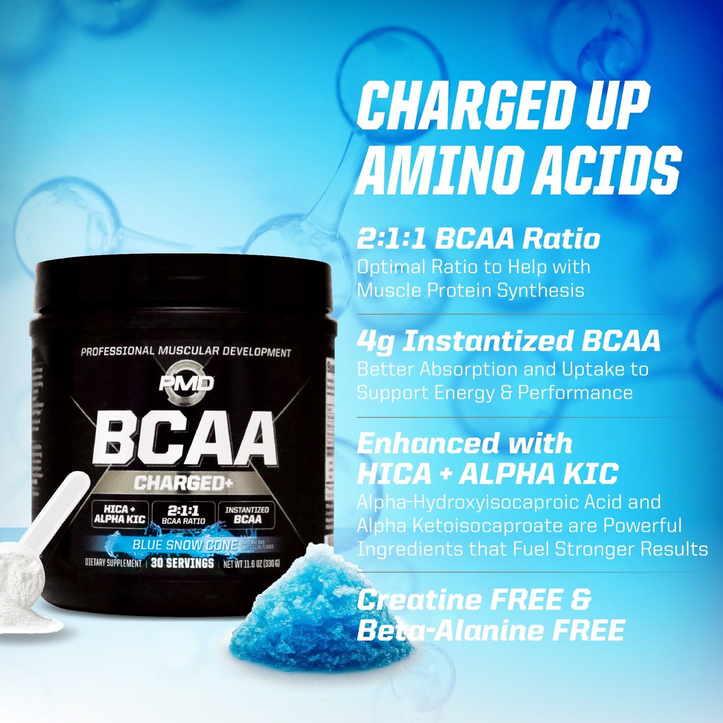 BCAA Charged+