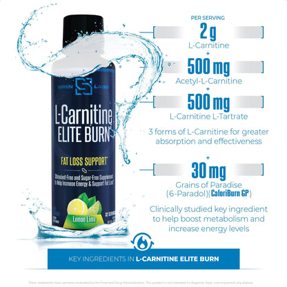 L-Carnitine ELITE BURN™