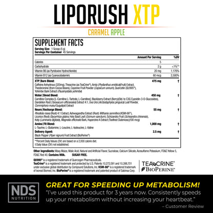 LipoRUSH® XTP
