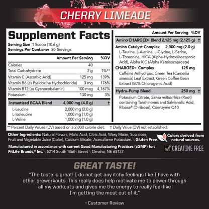 BCAA Charged+
