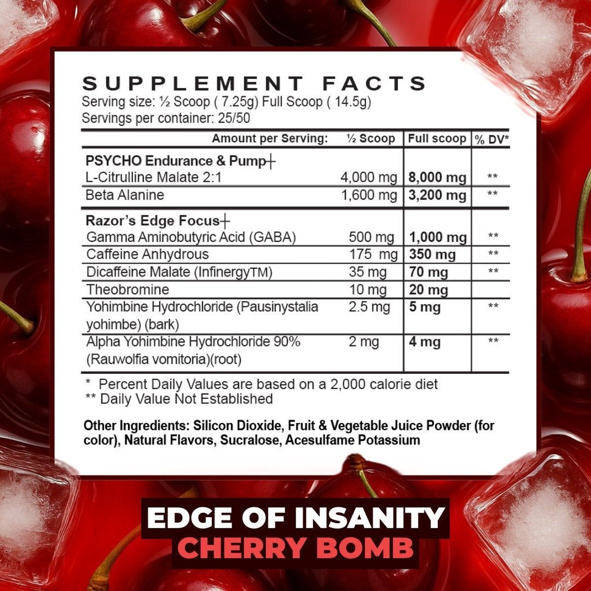 Edge of Insanity