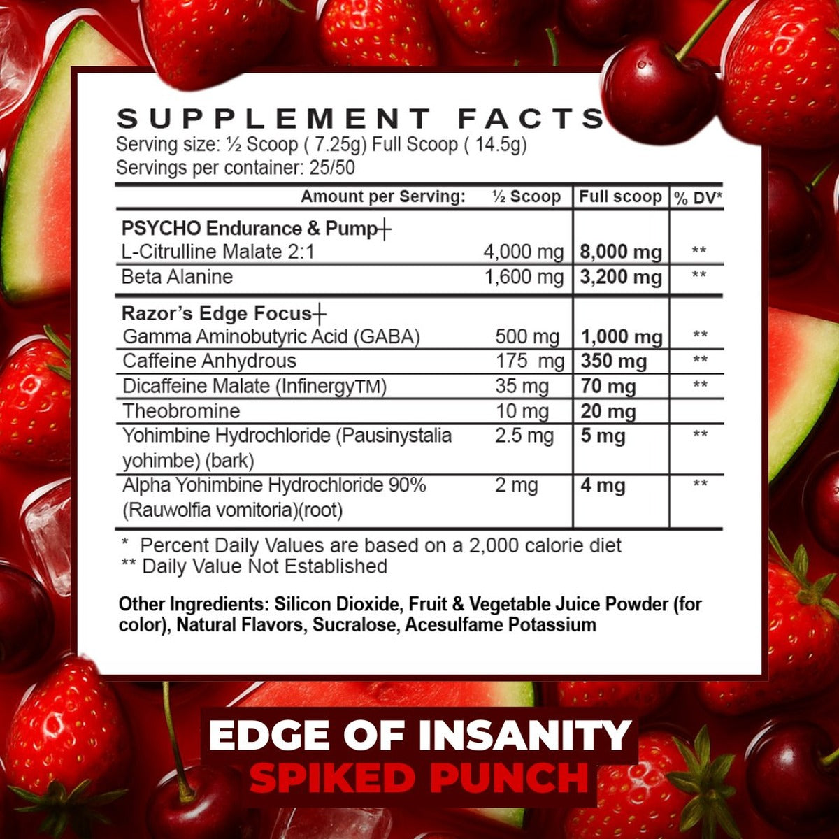 Edge of Insanity