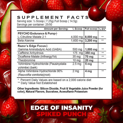 Edge of Insanity