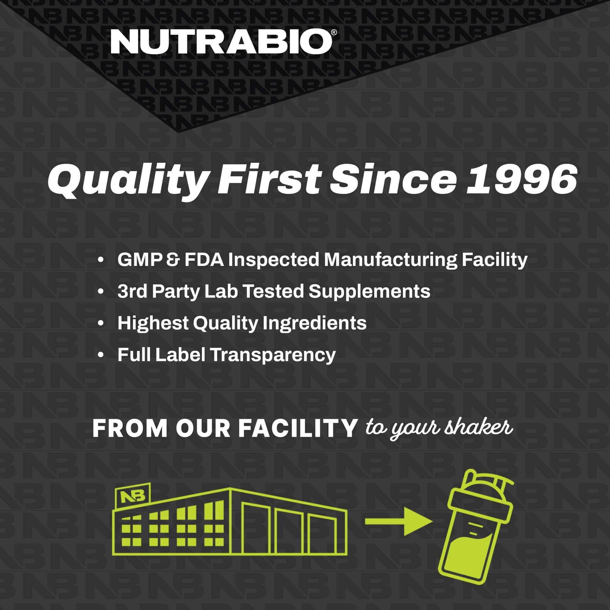 NutraBio's "Quality First Since 1996" guarantee.