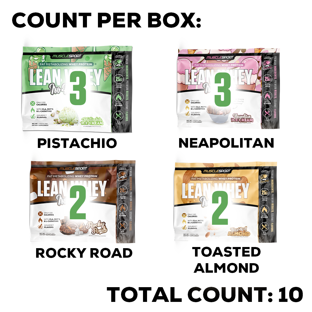 Lean Whey® Iso Hydro Variety Box - Image 23