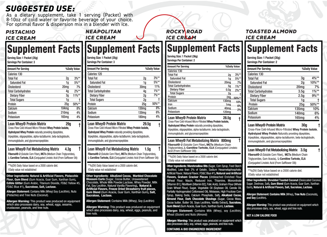 Lean Whey® Iso Hydro Variety Box - Image 22