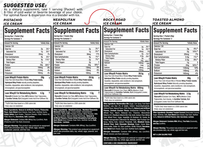 Lean Whey® Iso Hydro Variety Box - Image 22