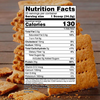 BUM Isolate Protein Powder for muscle growth, 51 of 80.