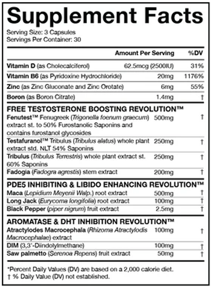 Test Revolution™ with Testafuranol™ - Image 2