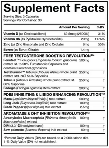 Test Revolution™ with Testafuranol™ - Image 2